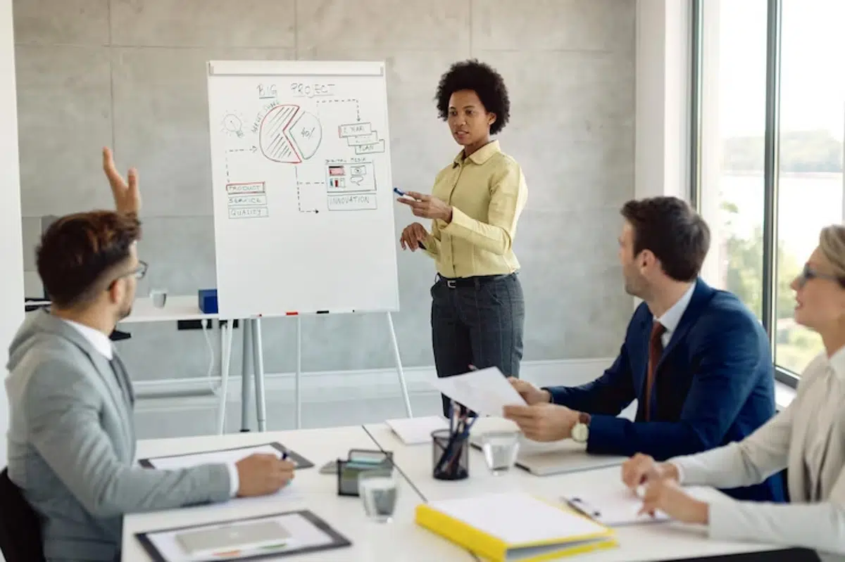 formation lean management