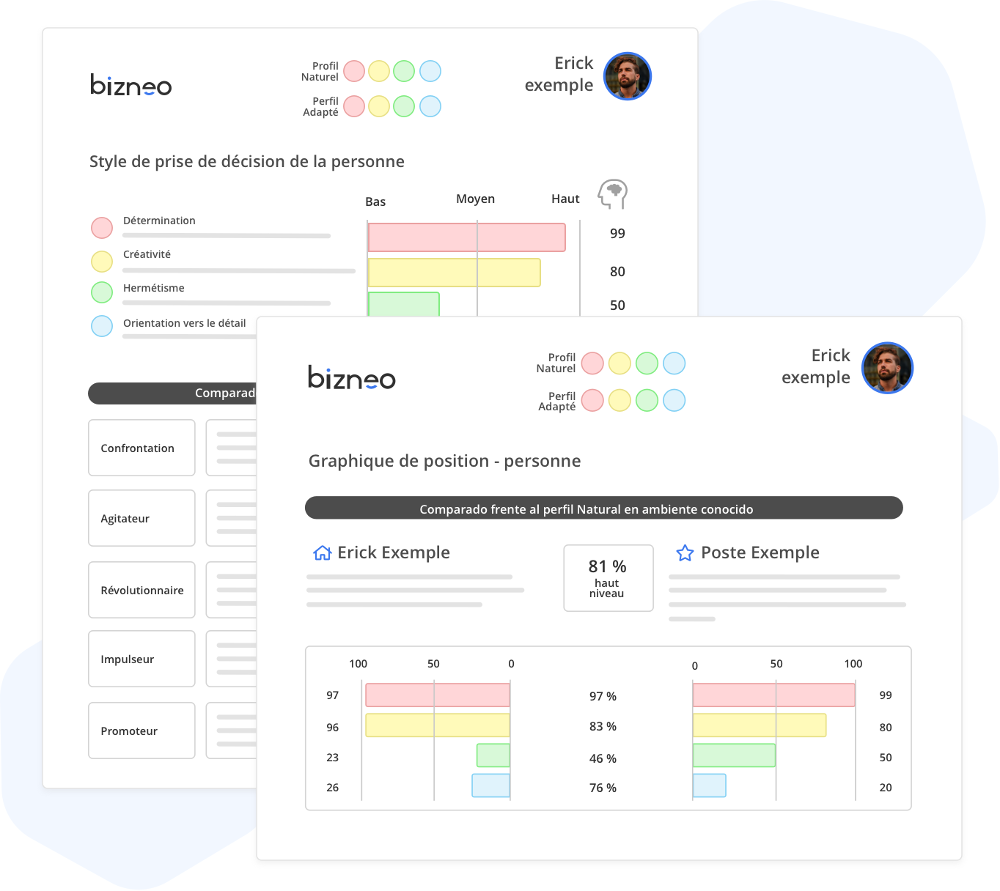 gestion ressources humaines