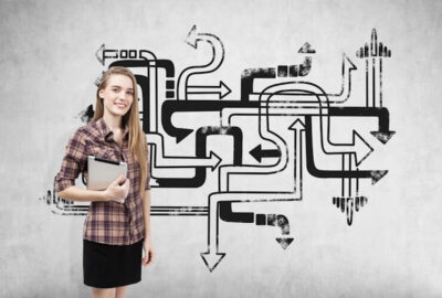 parcours client
