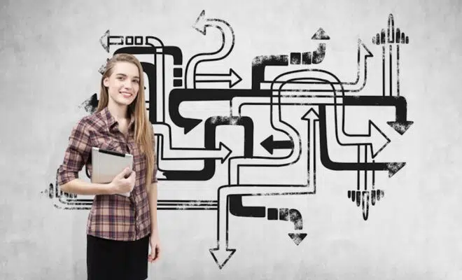 parcours client